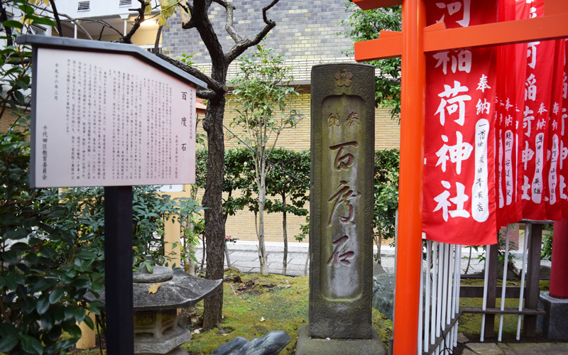 平河天満宮　百度石