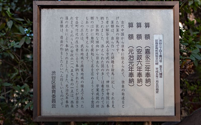 金王八幡宮の算額
