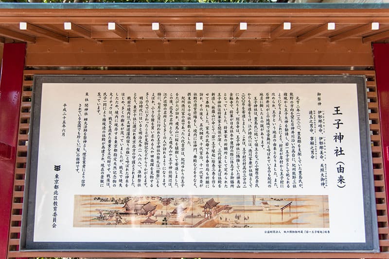 王子神社　由来