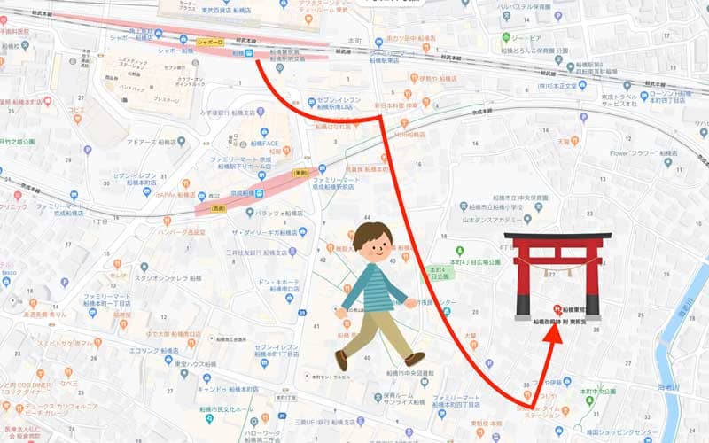 船橋東照宮 道のり