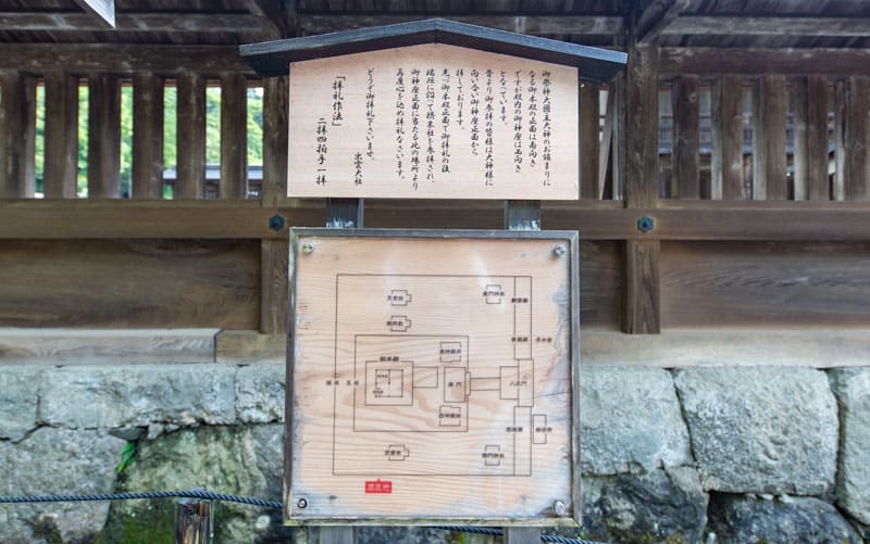 出雲大社　本殿案内