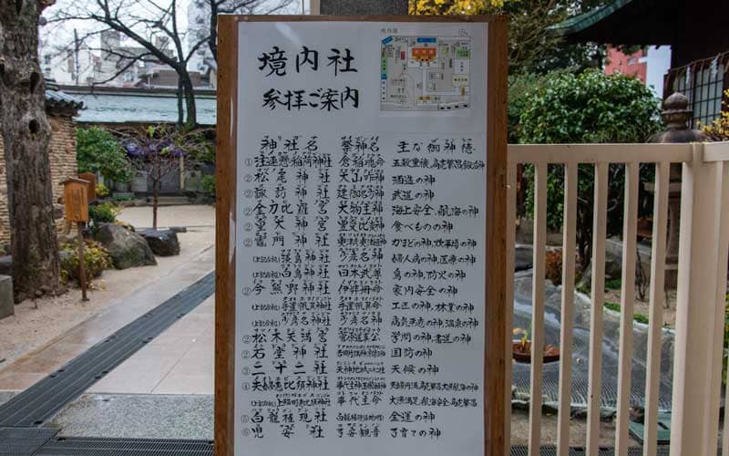 櫛田神社 境内社案内