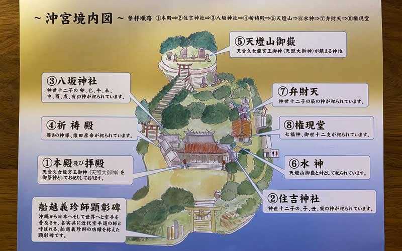 沖宮 境内図