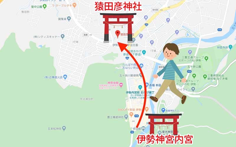 猿田彦神社　道のり